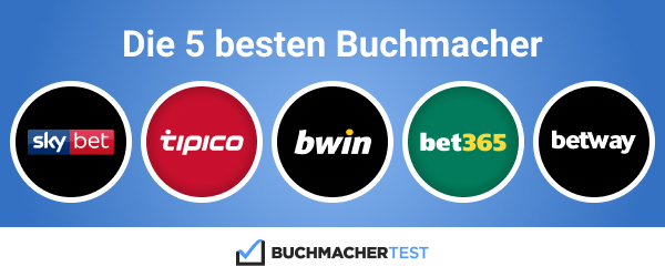 Die Besten Sportwettenanbieter 2021 - Unser Wettanbieter Ranking